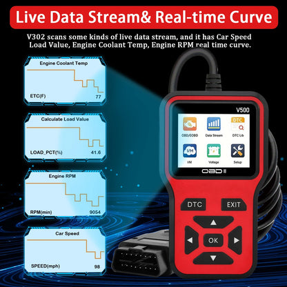 OBD2 Car Diagnostic Scanner & Code Reader