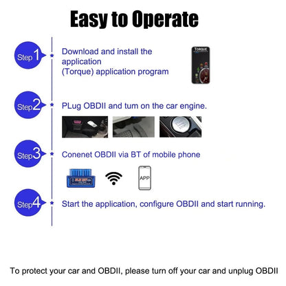 Mini Wireless OBD2 Car Diagnostic Scanner