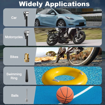 Portable 150PSI Car Tire Inflator & Air Compressor