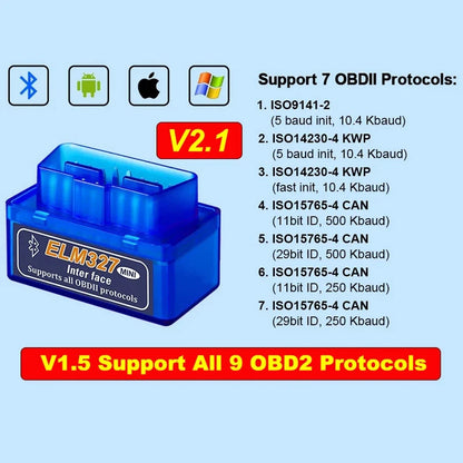 Mini Wireless OBD2 Car Diagnostic Scanner